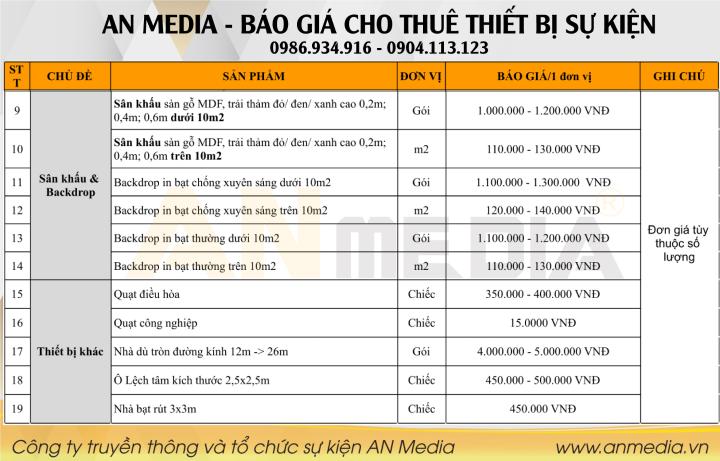 Báo giá cho thuê backdrop sự kiện
