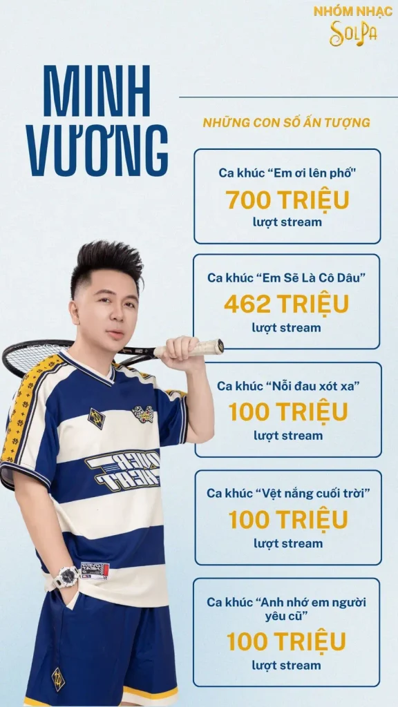 Profile ca sĩ Minh Vương