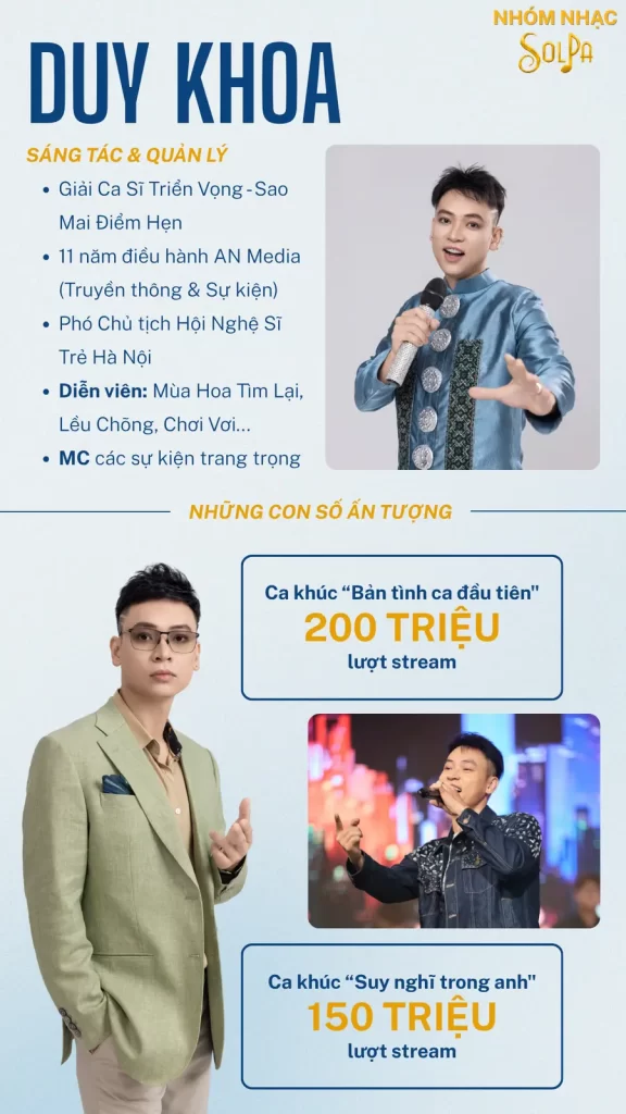 Profile ca sĩ Duy Khoa